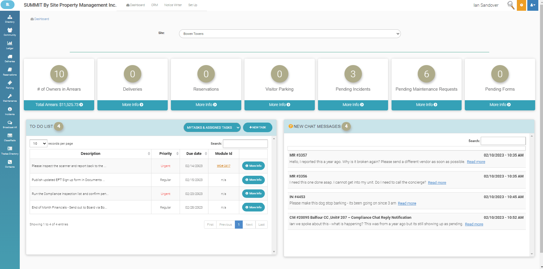 inar Automating Letter Distribution